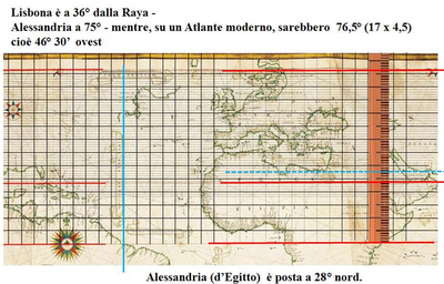 Cartografia nautica, una disciplina con parecchie certezze da ridiscutere.