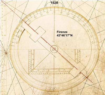 Cartografia nautica, una disciplina con parecchie certezze da ridiscutere.