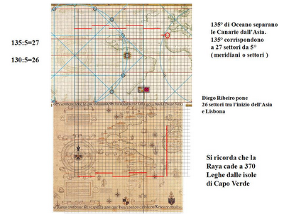 Cartografia nautica, una disciplina con parecchie certezze da ridiscutere.