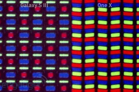 galaxy s iii microscope one x Samsung Galaxy S3: Analisi Display, Gestione ROM e Nuova TouchWiz Nature UX