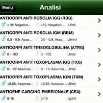 Un applicazione per capire le analisi .