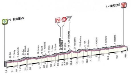 Giro d’Italia 2012: Cavendish c’è