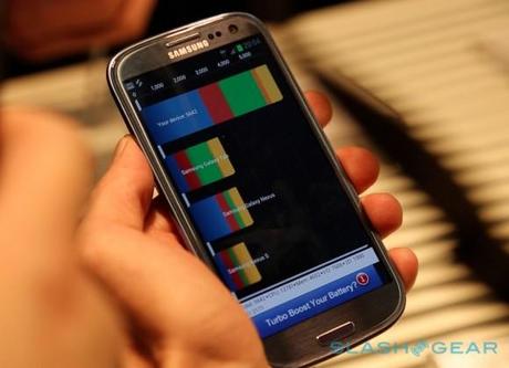 I BenchMark arrivano anche su Galaxy SIII testimoniando la potenza di Exynos con la conferma della data di arrivo in italia.