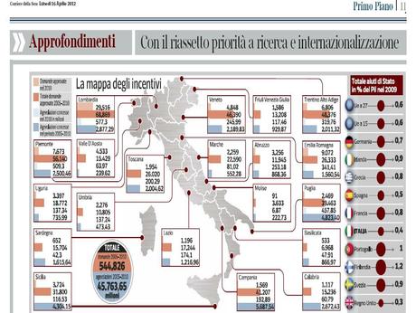 Alcoa, ma quali ‘aiuti di stato’?