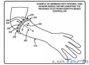 Microsoft brevetta un controller per videogiochi che funziona con i muscoli