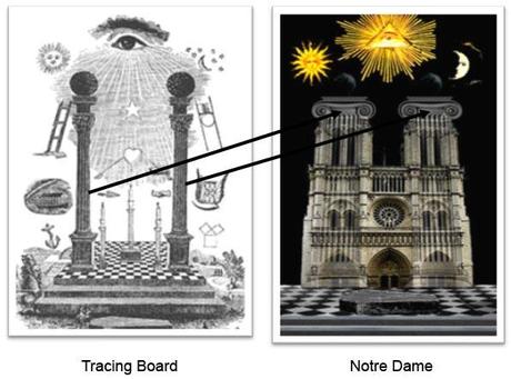Il segreto perduto della Massoneria codificato nell’architettura delle cattedrali gotiche
