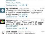 Twitter aggiorna l’interfaccia mobile Windows Phone