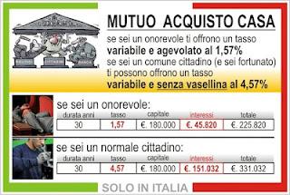 Spese Italiane all'ombra della crisi economica