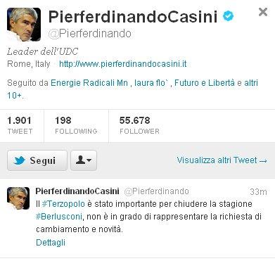 Casini ‘scarica’ il Terzo polo via twitter mentre i sondaggi danno Grillo al 15%!