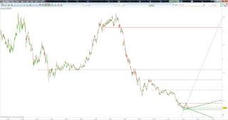 Banca Monte dei Paschi e i fantasmi di Antonveneta