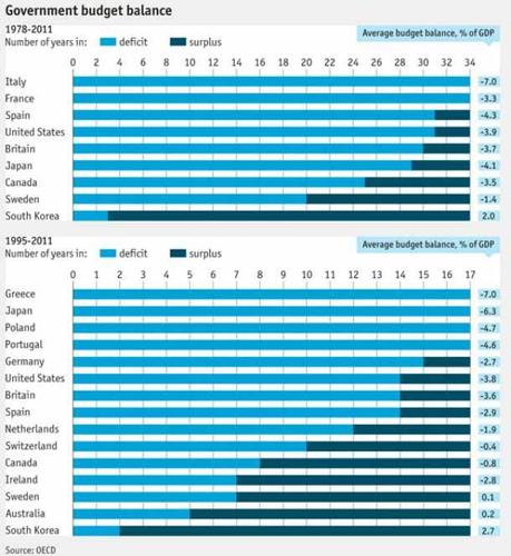 grafico-economist.jpg