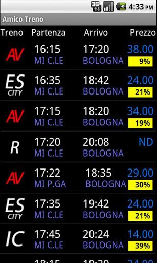  Il biglietto al prezzo più basso con Amico Treno