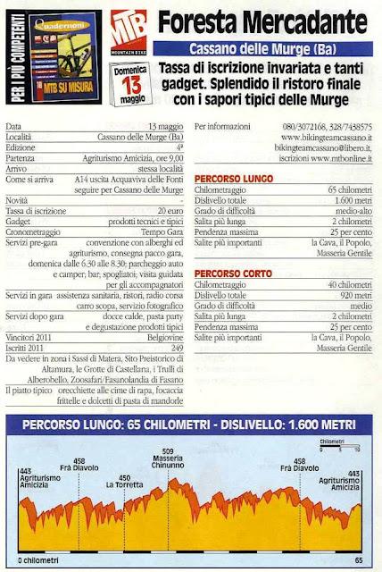 Gf MTB del 13/5 lungo la nostra Penisola. Le schede