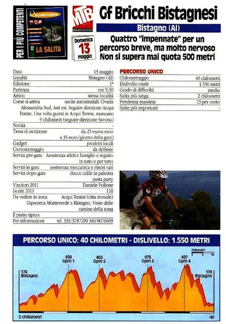 Gf MTB del 13/5 lungo la nostra Penisola. Le schede