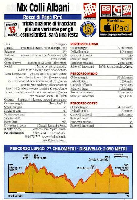 Gf MTB del 13/5 lungo la nostra Penisola. Le schede