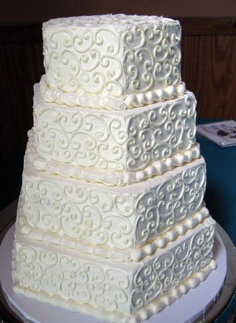 Important Questions To Ask When Budgeting For Your Wedding Cake