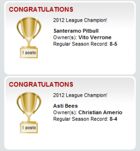 Fantabasket, chiusa con successo la prima BasketCaffe.com League!