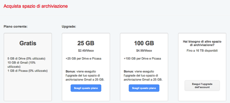 Google Drive il nuovo sistema di archiviazione online fa scattare le prime polemiche.