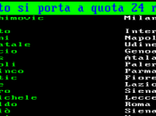 FOTO CLASSIFICA MARCATORI Milito Natale ancora rete! Raggiungono quota…