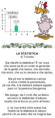 Comprare casa con medie e statistiche!