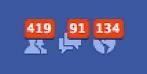 #Facebook: disturbi ossessivo-compulsivi da non-compleanno