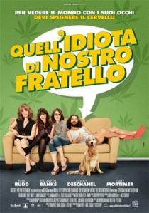 “Quell’idiota di nostro fratello”: una viral candid camera come promozione cinematografica