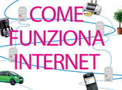 online “Come funziona Internet”
