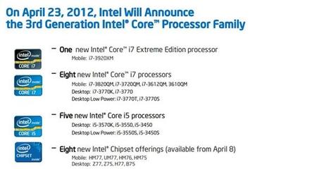 Intel i7-3770k. Ivy Bridge, tecnologia a 22nm