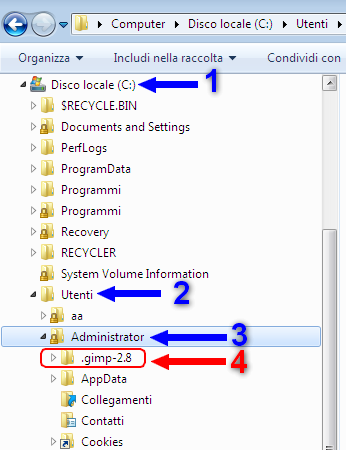 Windows Seven cartella .gimp-2.8
