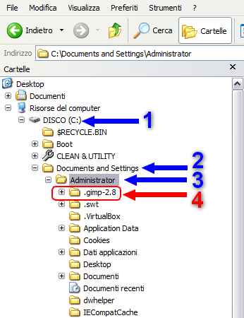 Windows XP cartella .gimp-2.8