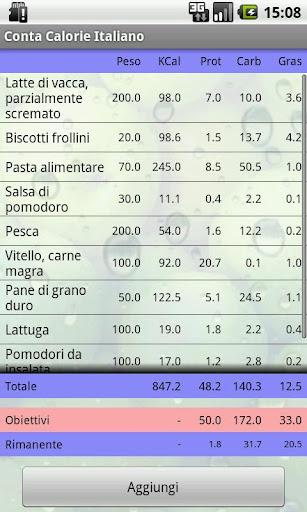  Missione Vacanze: Migliori Applicazioni per il Fitness   Tracciamo i Nostri Allenamenti e Controlliamo le Calorie Ingerite [Android App]