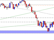 FtseMib verso 12850