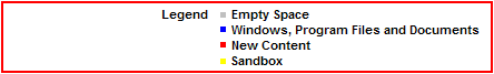 Sandboxie 3.69 Beta 5