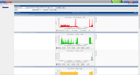 Cacti – monitorare attraverso grafici i nostri devices