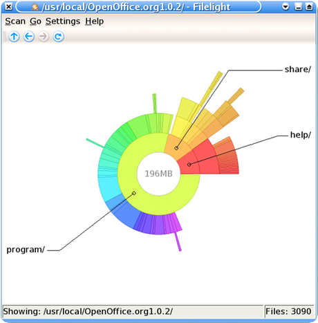 filelight_0.6.1-2