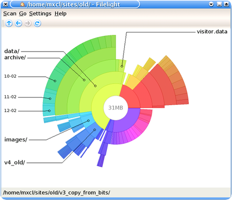 filelight_0.6.1-1