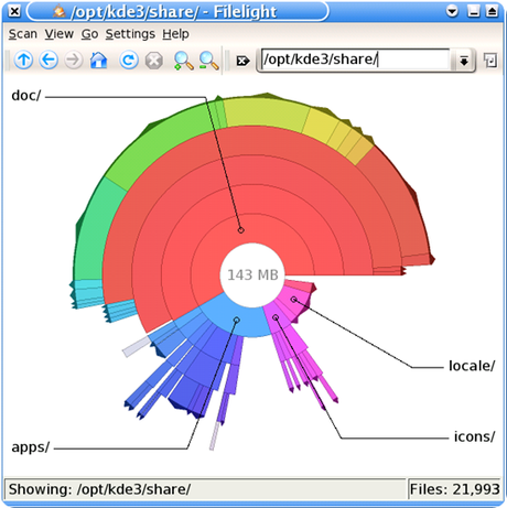 Filelight-screenshot