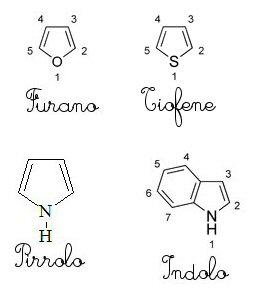 Il chimico sfuggente e la sua molecola elusiva