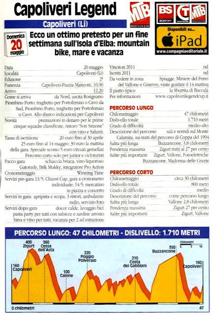 GF MTB del 20/5 lungo la Penisola. Le schede