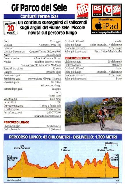 GF MTB del 20/5 lungo la Penisola. Le schede