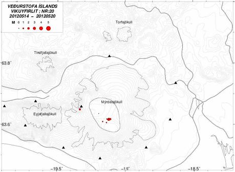 AGGIORNAMENTI DALL'ISLANDA
