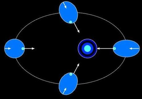 Io, un satellite dai molteplici vulcani