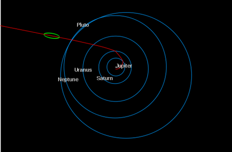 Pale Blue Dot… Quel debole puntino blu…