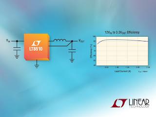 Convertitore DC/DC step-down sincrono da 42V da Linear Technology