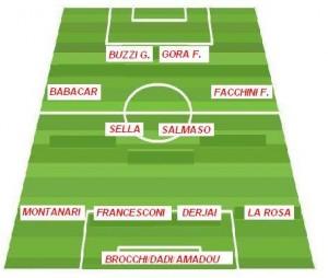 PRONTO IL DREAM TEAM