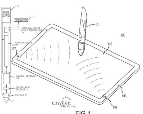 Apple brevetta una “Magic pen” inseguendo l’eco del Newton