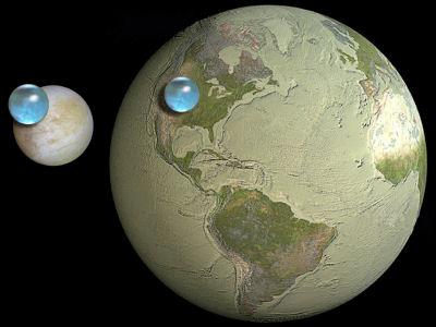 Gli oceani di Europa