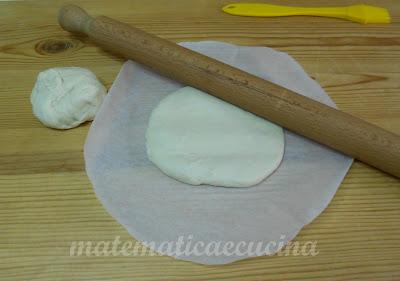 Scaccia o Scacciata (focaccia) Siciliana di Pomodoro e Melanzane