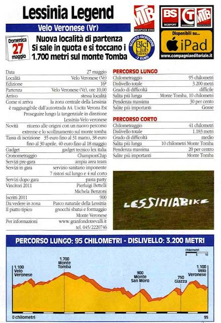 GF MTB del 27/5 lungo la Penisola. Le schede