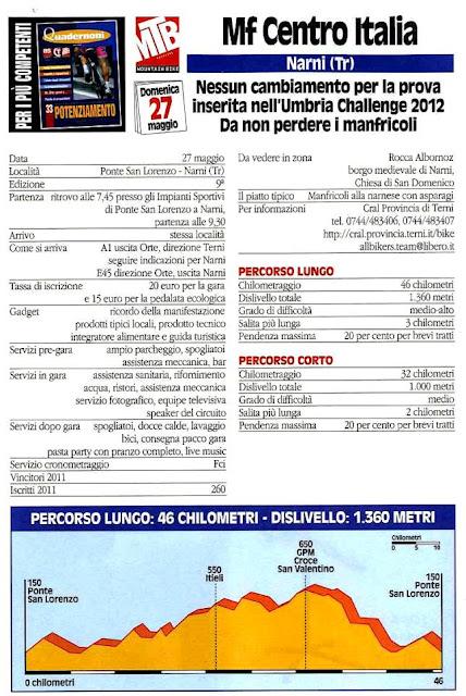 GF MTB del 27/5 lungo la Penisola. Le schede